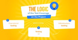 The Logic of the Test Coverage