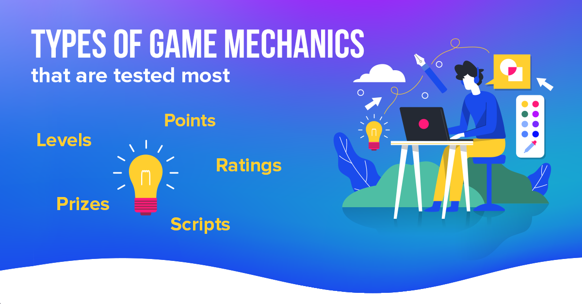 Types of game mechanics that are tested the most