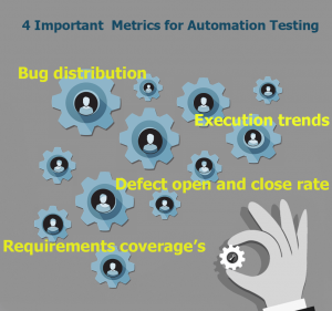 4 Important Metrics for Automation Testing