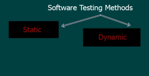 Software Testing Methods