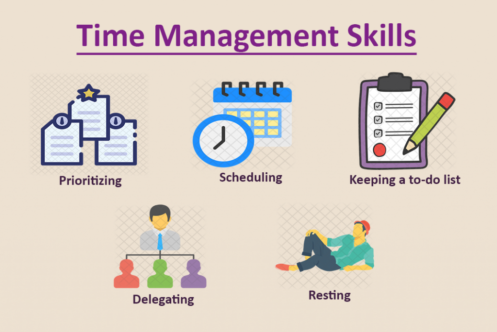 time-management-in-the-life-of-it-specialists-testmatick