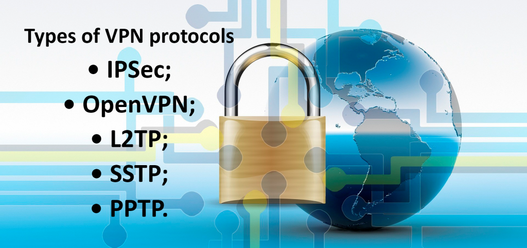 VPN Implementation In The Sphere Of Software Testing – TestMatick