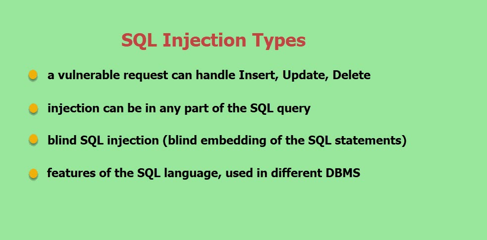 SQL Injection Types
