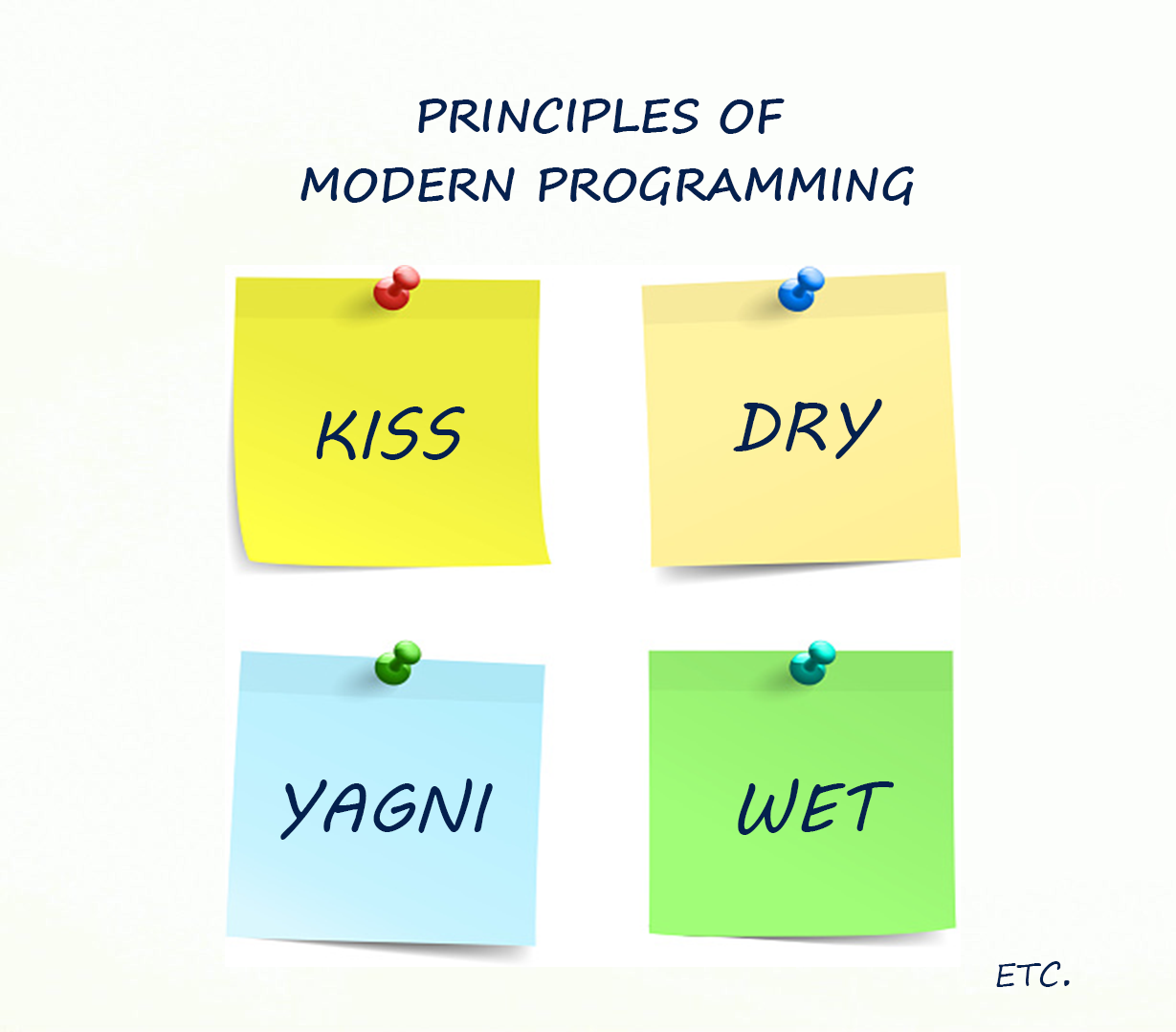 Principles of Modern Programming