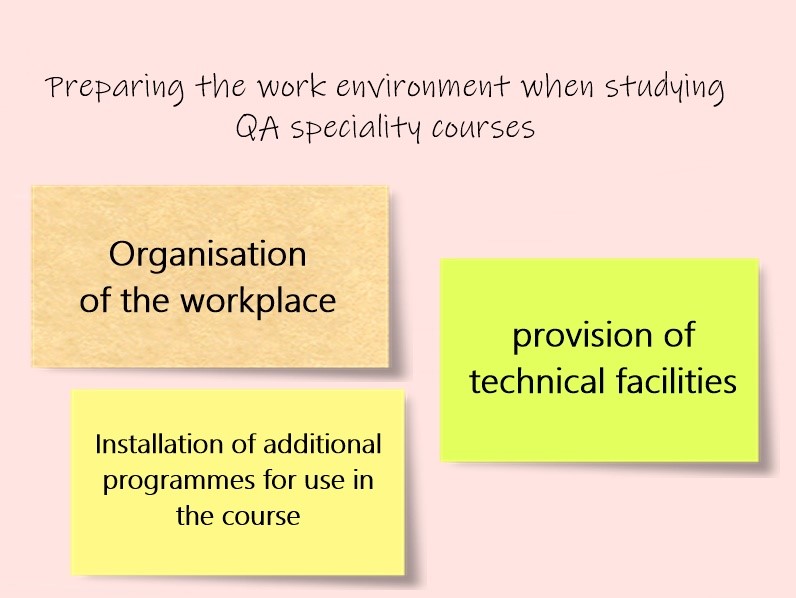 Preparing the work environment when studying QA courses