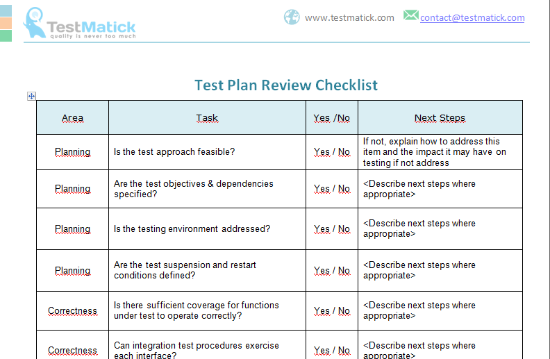 Test review. Checklist Testing. Web Testing Checklist. Software Testing Checklist. Review Plan.